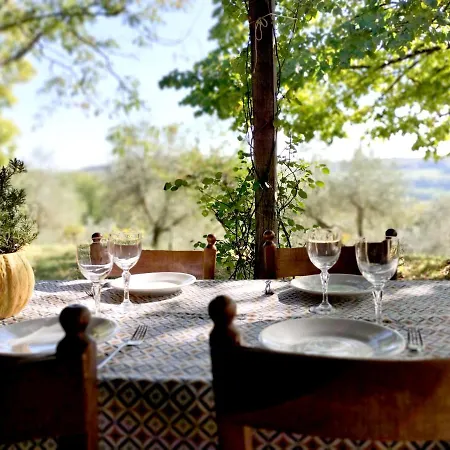 Abbitue In Umbria